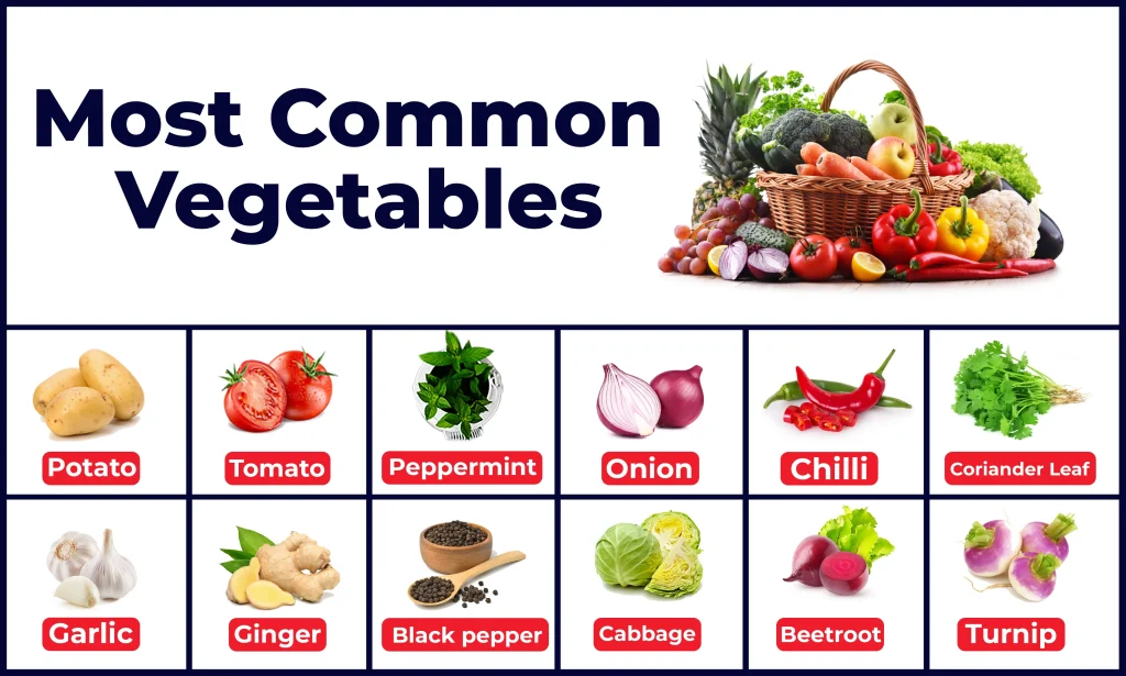 Most-Common-Vegetable-Names